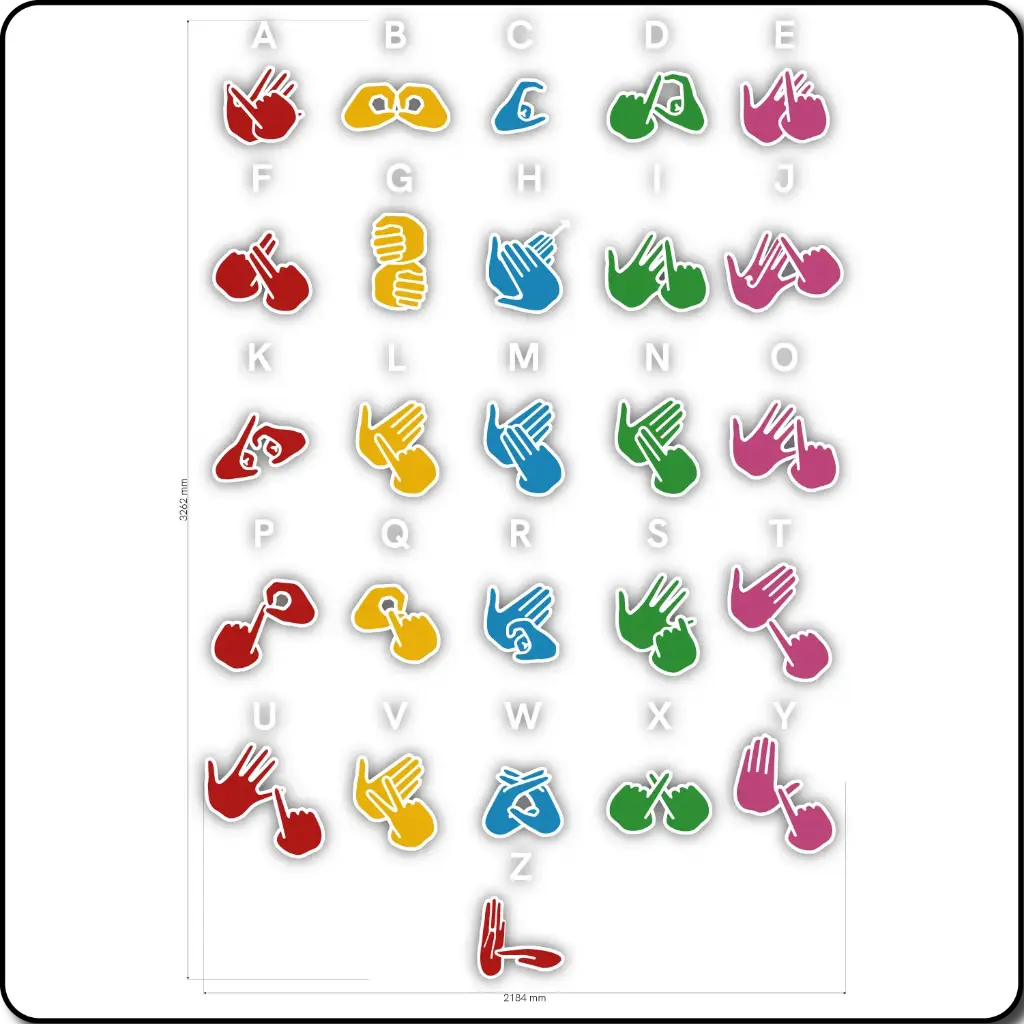 [TME040-BSL] British Sign Language Alphabet [BSL]